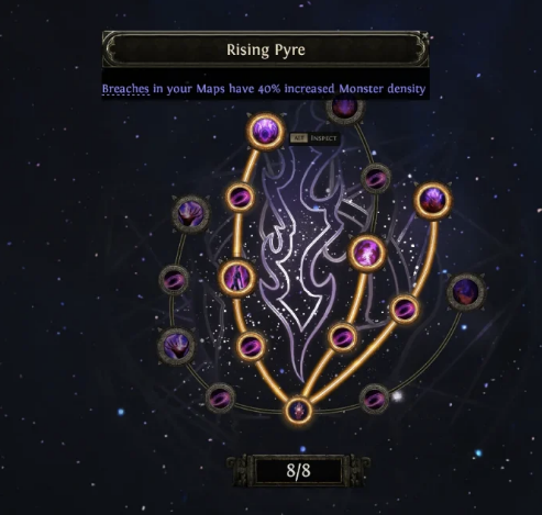 Optimal Breach Atlas Passive Tree for Farming
