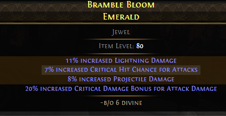 A finished, high-value Emerald Jewel with four powerful modifiers.