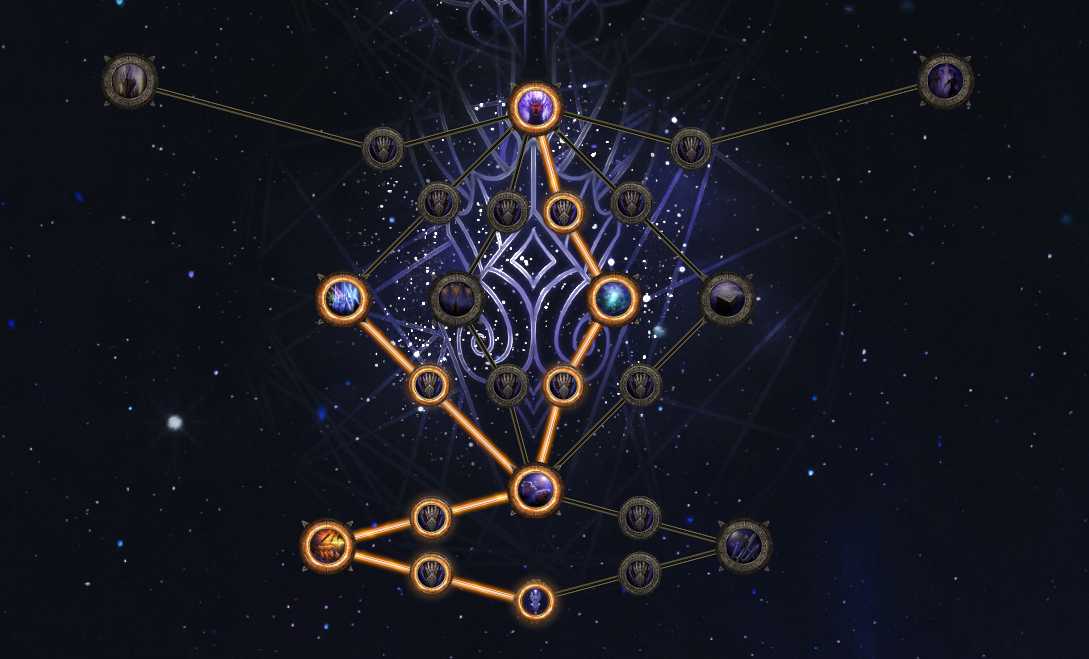Atlas Passive Tree focusing on Azmeri Spirit nodes (Part 2).