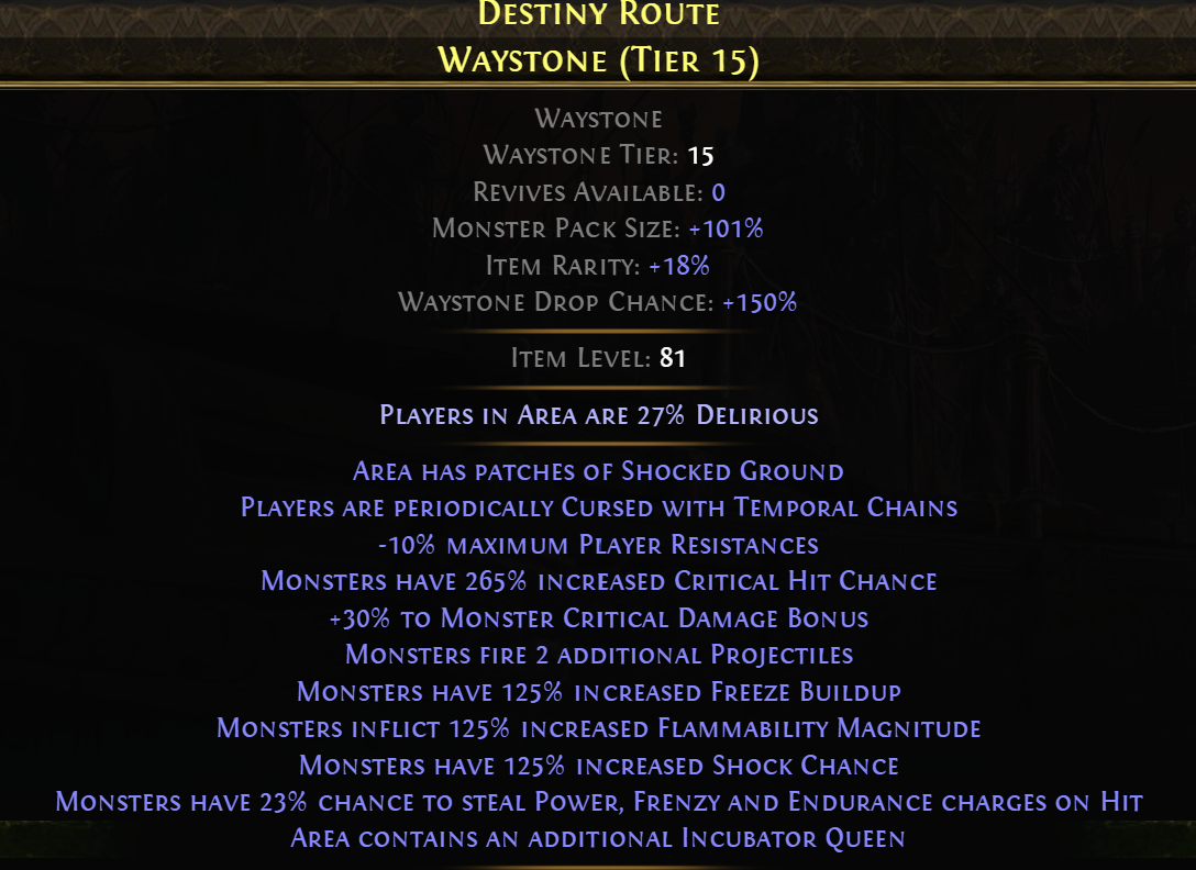 Ritual Waystone setup