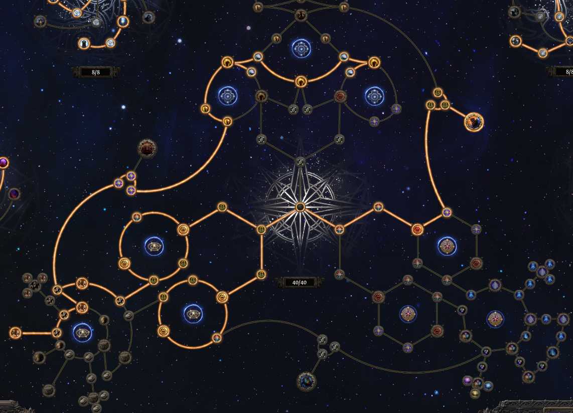 Main Atlas Passives for Ritual